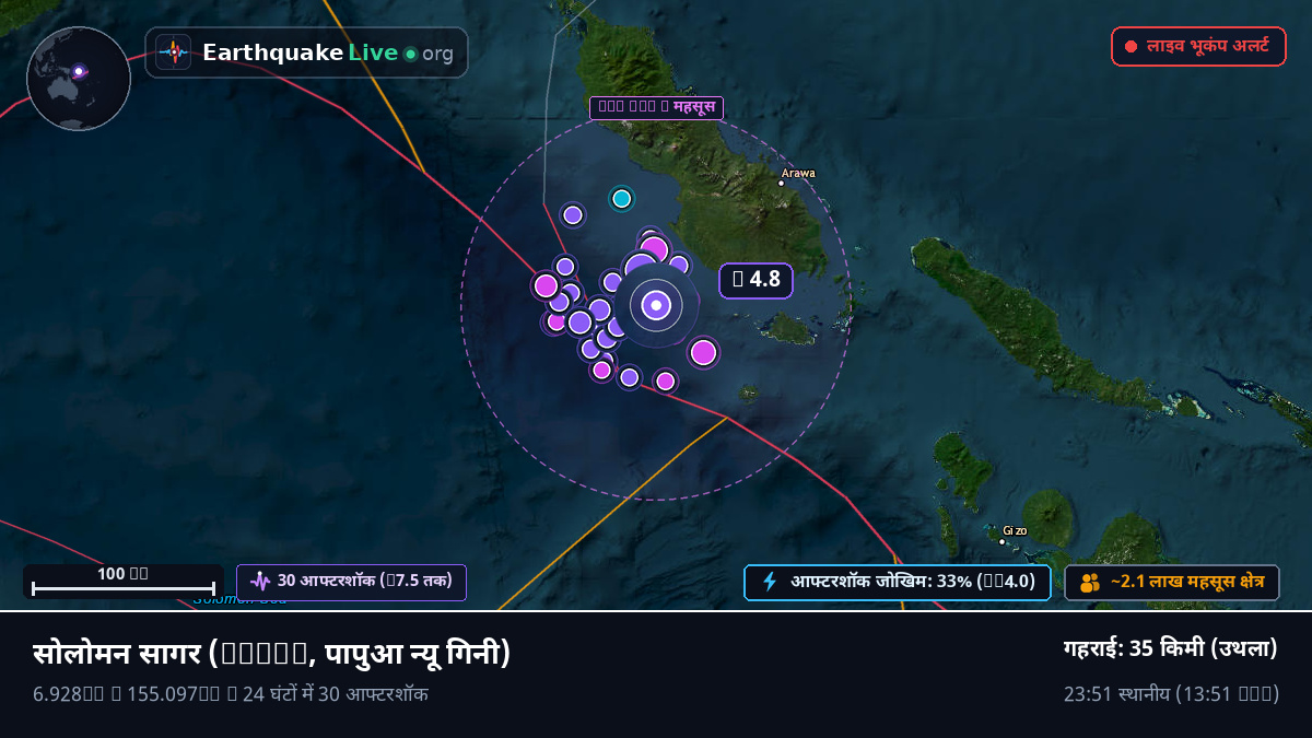 सोलोमन सागर (पापुआ न्यू गिनी)