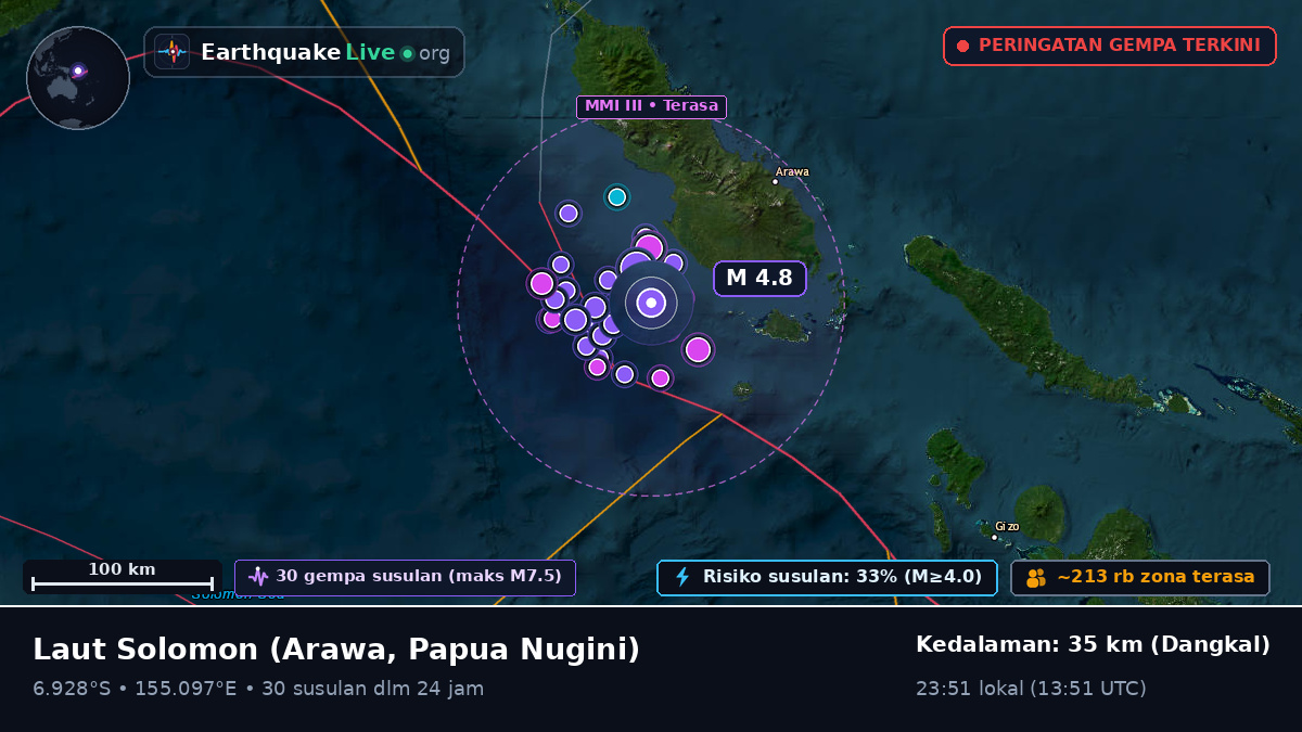 Laut Solomon (Papua Nugini)