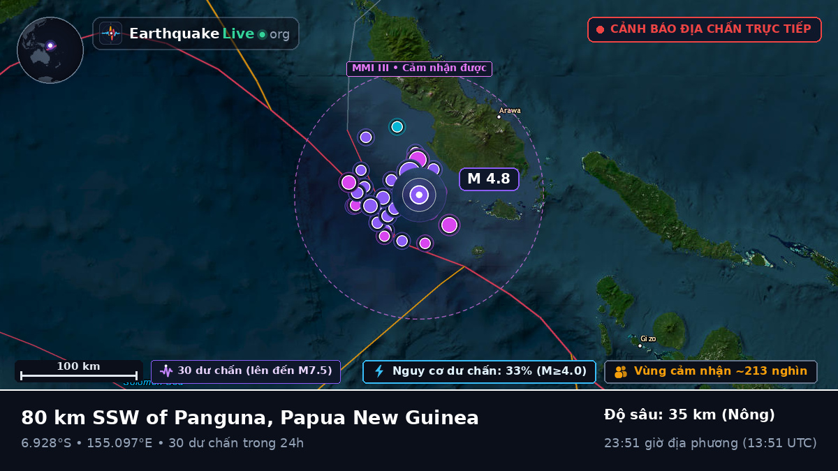 Biển Solomon (Papua New Guinea)