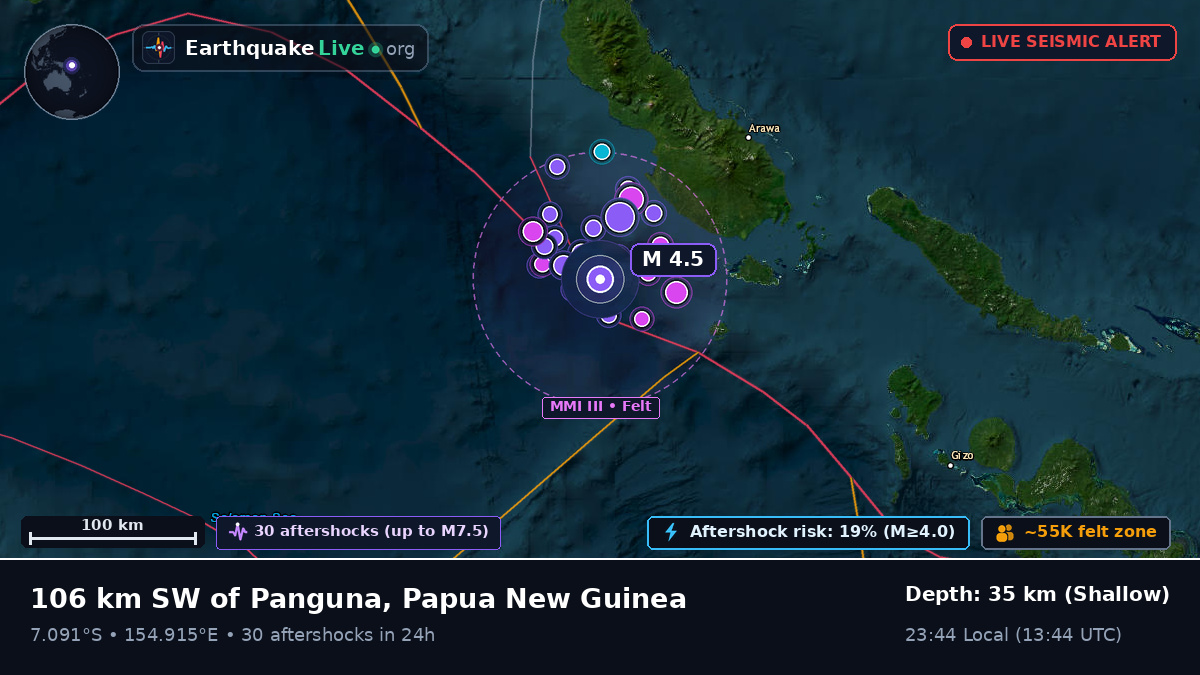 Solomon Sea (Papua New Guinea)