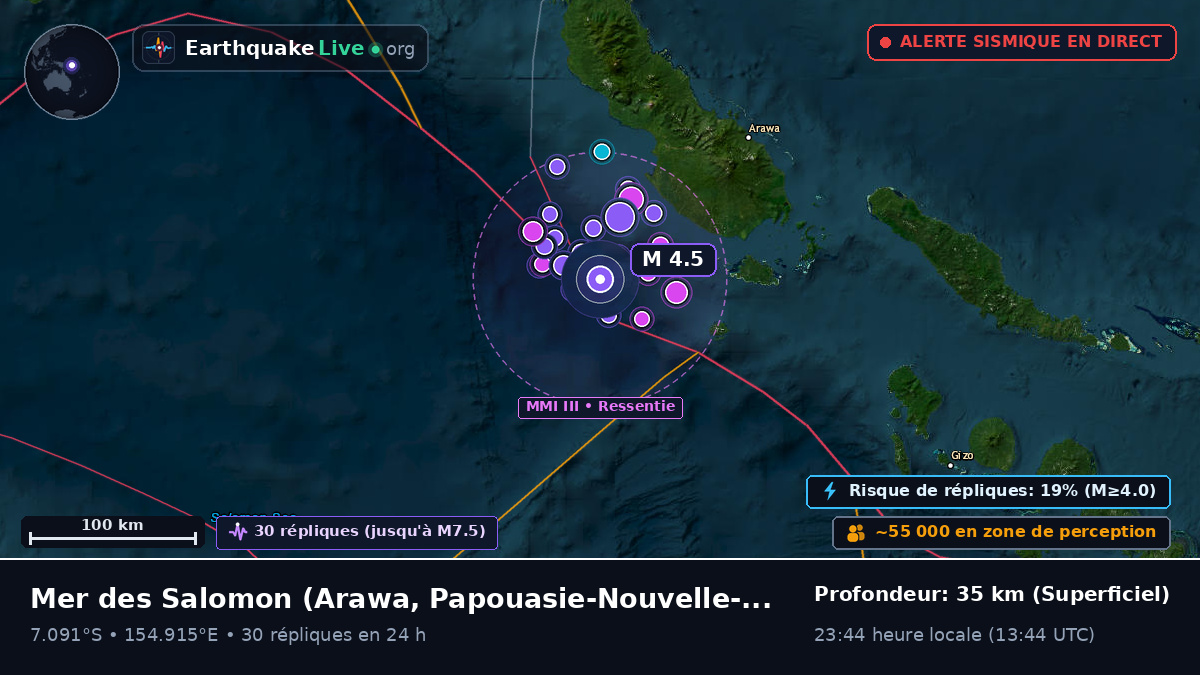 Mer des Salomon (Papouasie-Nouvelle-Guinée)