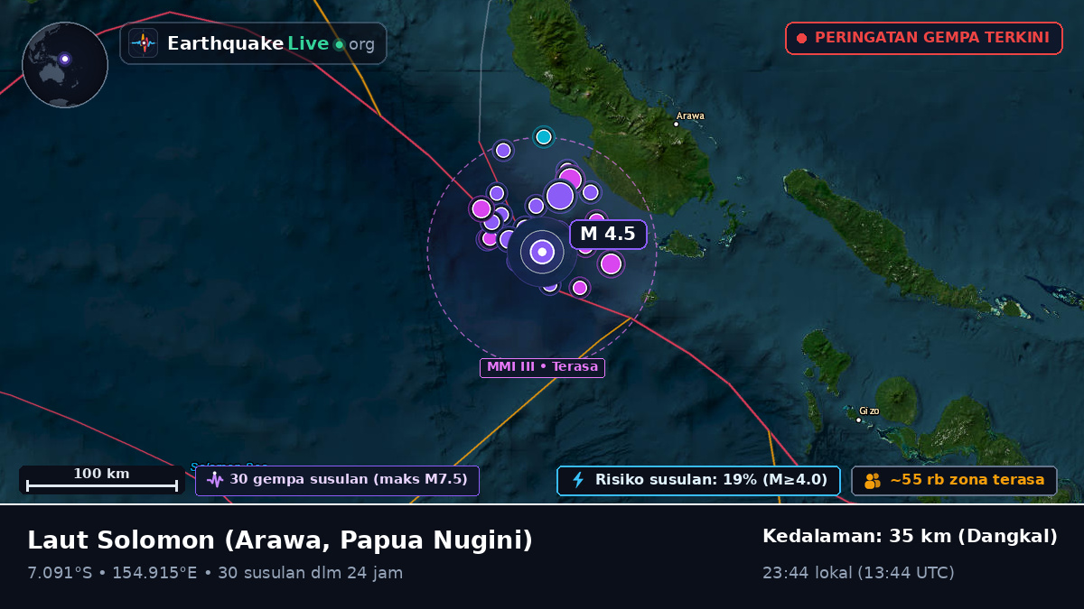 Laut Solomon (Papua Nugini)