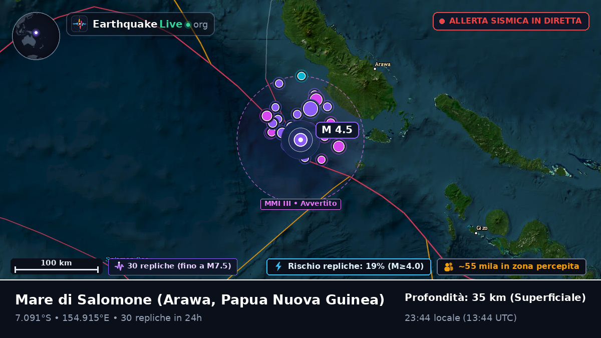 Mare di Salomone (Papua Nuova Guinea)