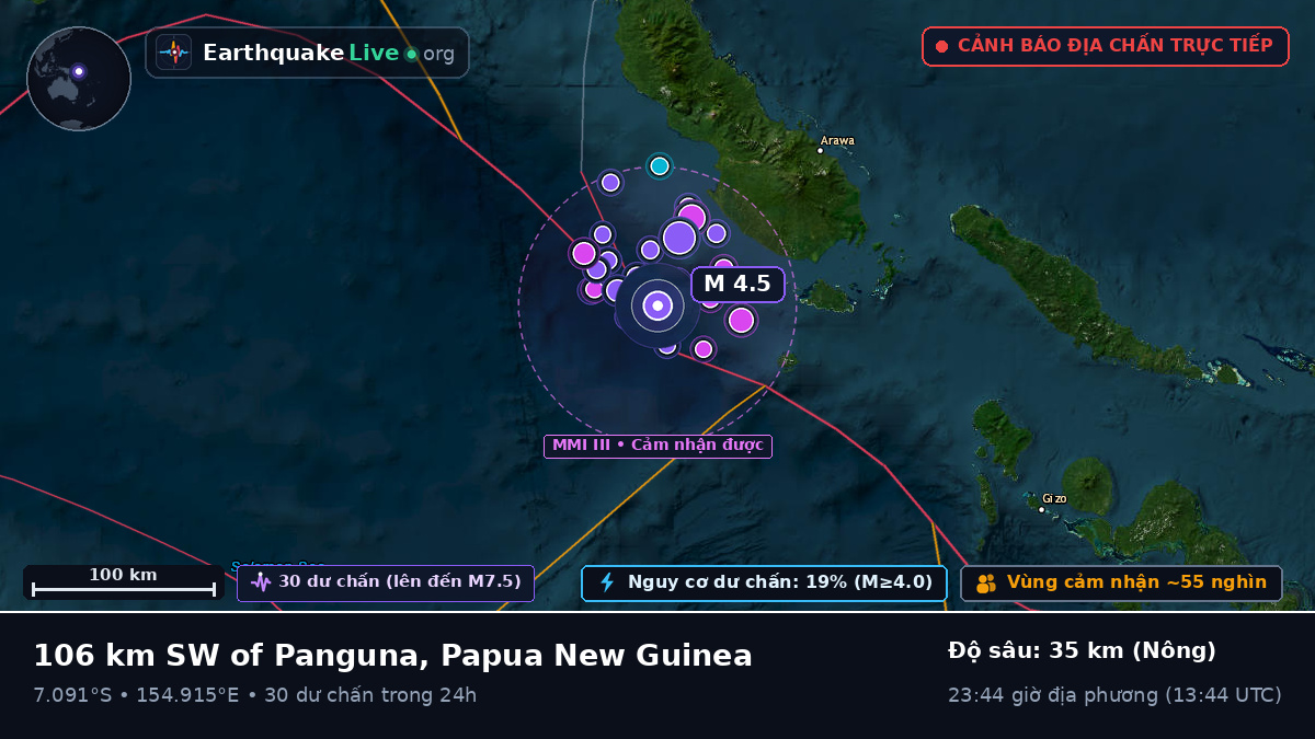 Biển Solomon (Papua New Guinea)