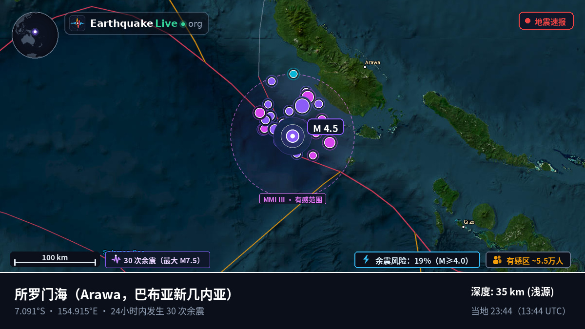 所罗门海 (巴布亚新几内亚)