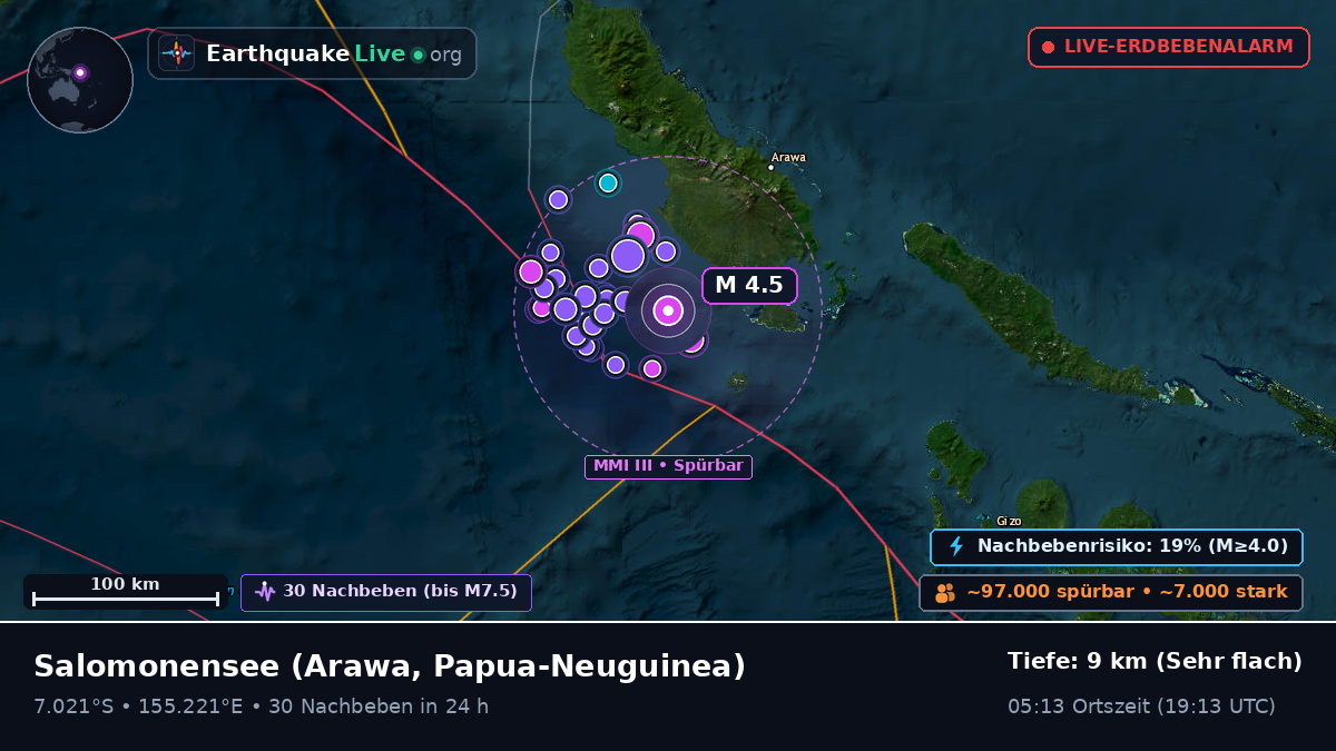 Salomonensee (Papua-Neuguinea)