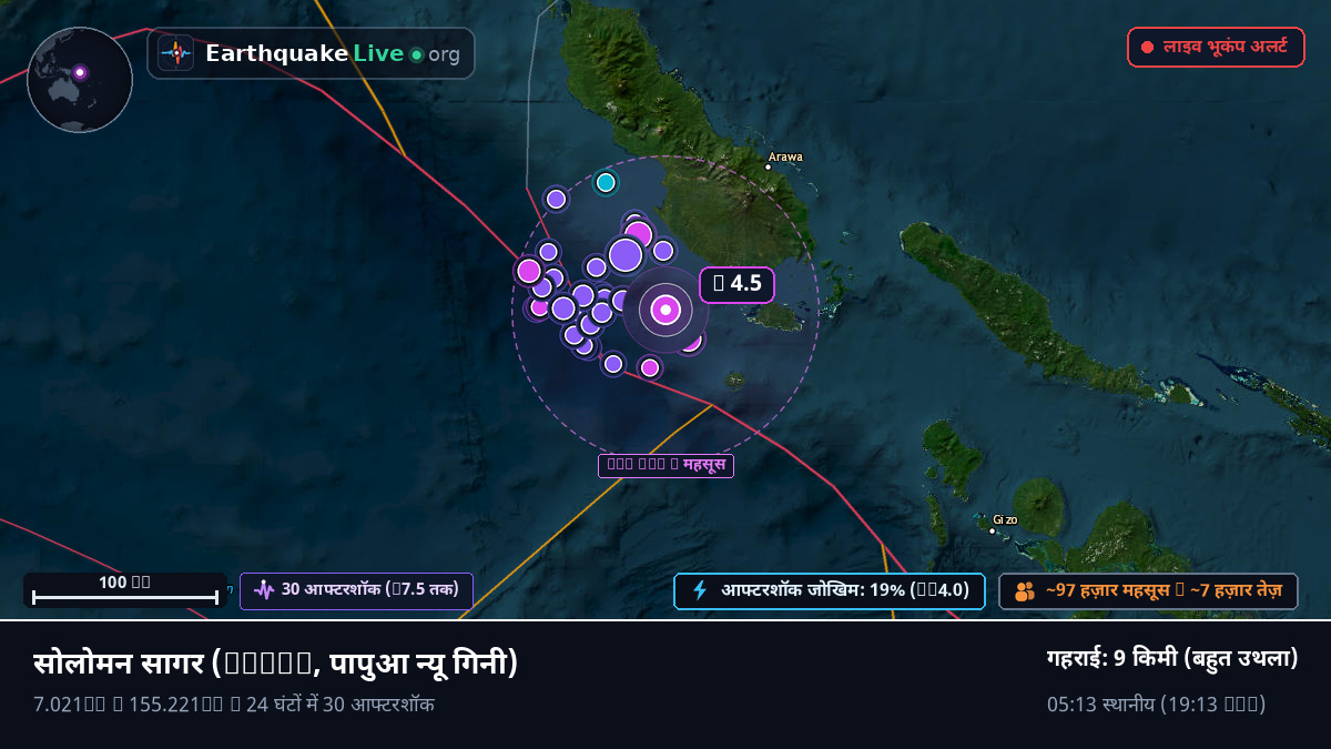 सोलोमन सागर (पापुआ न्यू गिनी)