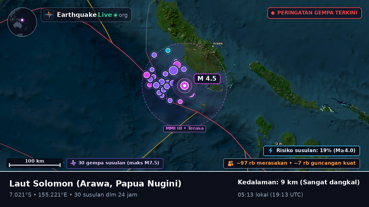 Laut Solomon (Papua Nugini)