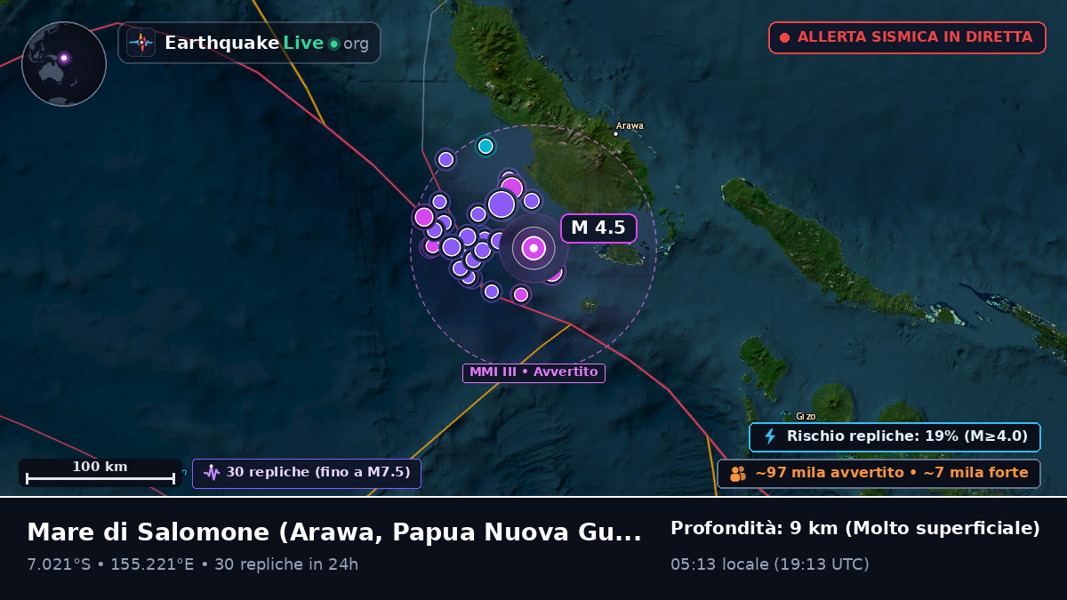 Mare di Salomone (Papua Nuova Guinea)