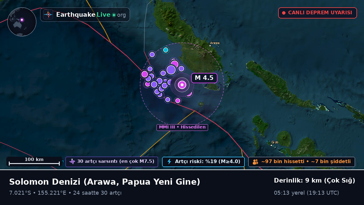 Solomon Denizi (Papua Yeni Gine)