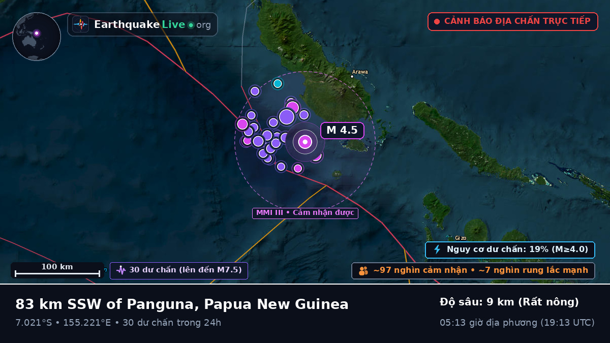 Biển Solomon (Papua New Guinea)