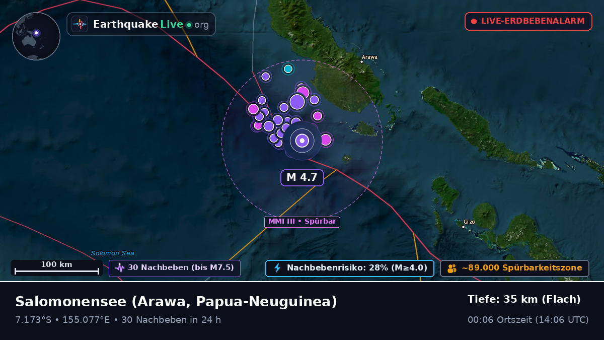 Salomonensee (Papua-Neuguinea)