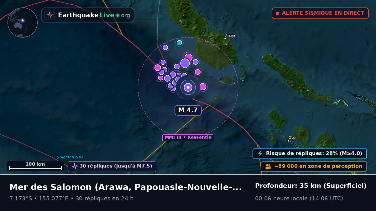 Mer des Salomon (Papouasie-Nouvelle-Guinée)