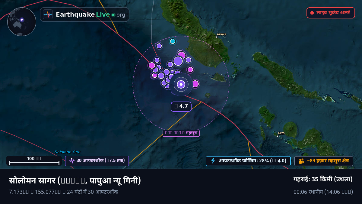 सोलोमन सागर (पापुआ न्यू गिनी)