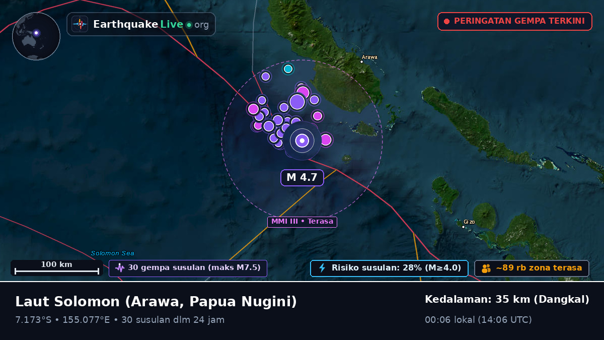 Laut Solomon (Papua Nugini)