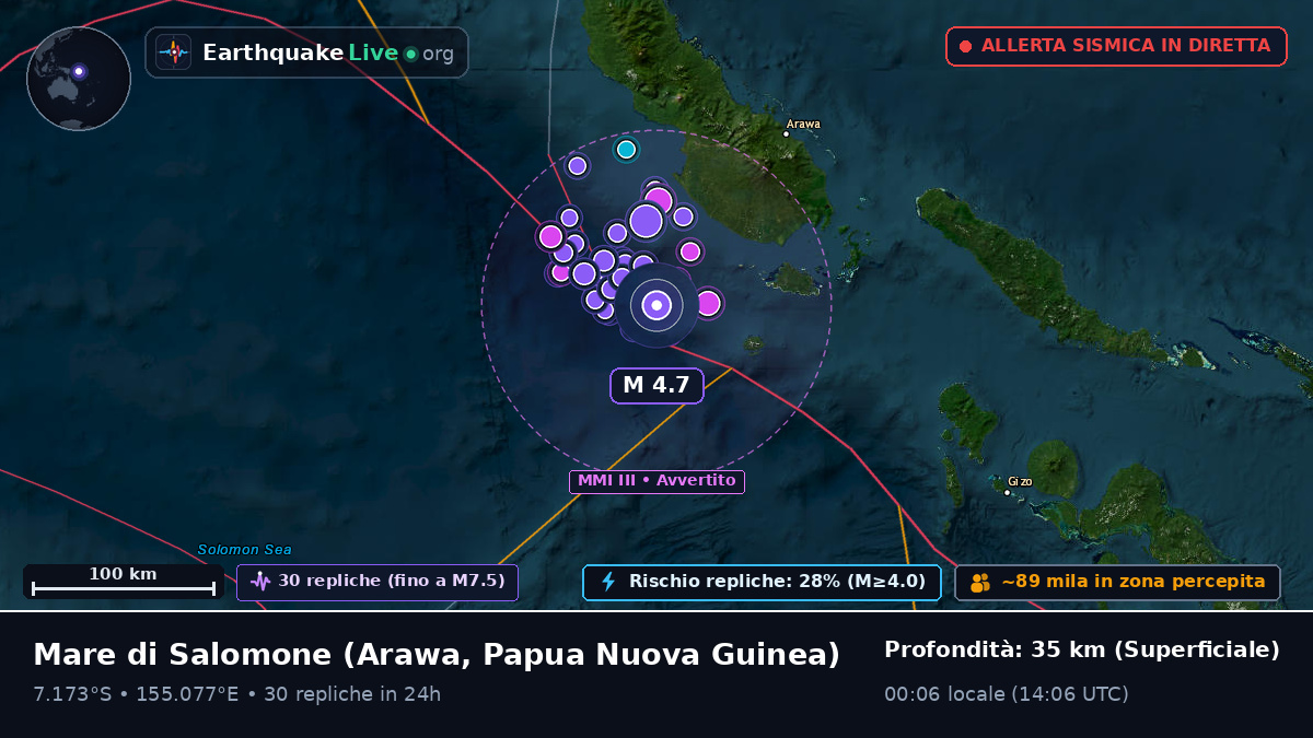 Mare di Salomone (Papua Nuova Guinea)