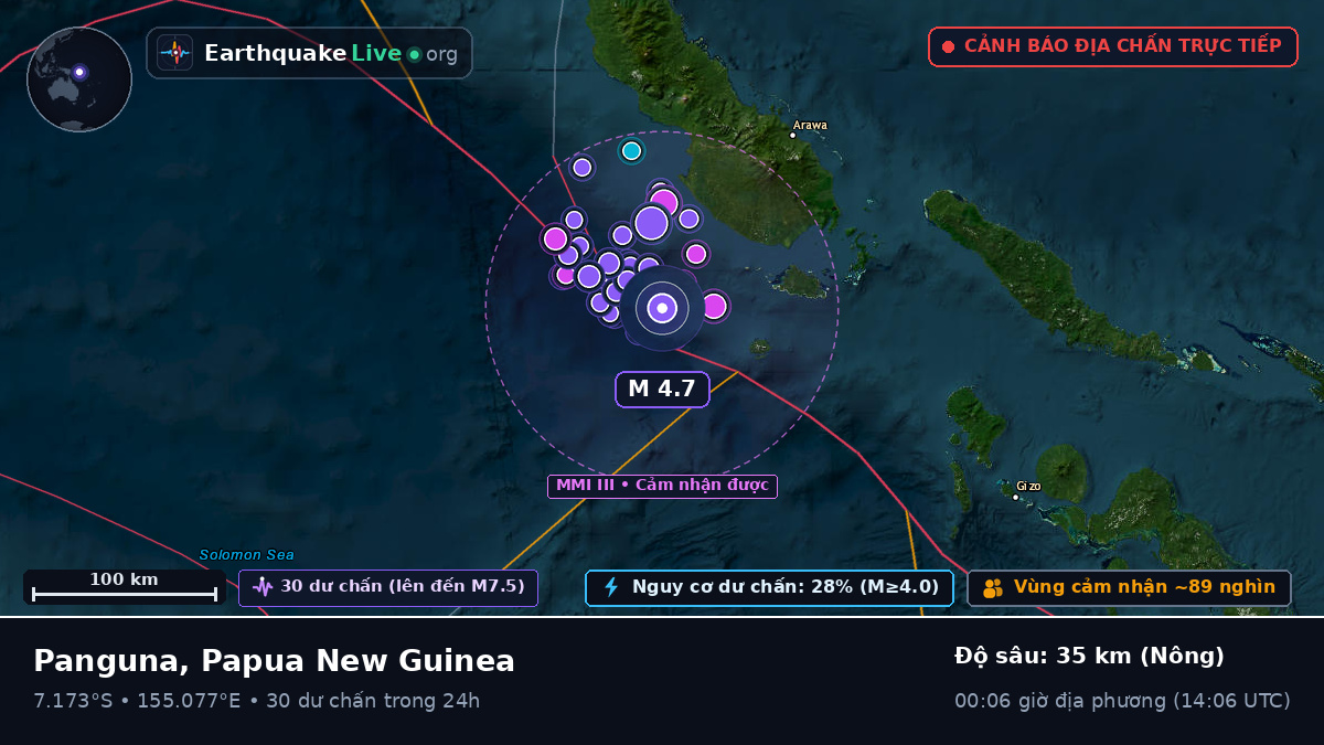 Biển Solomon (Papua New Guinea)