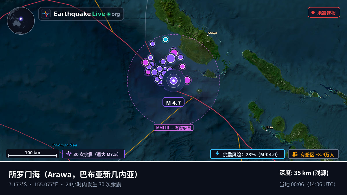 所罗门海 (巴布亚新几内亚)