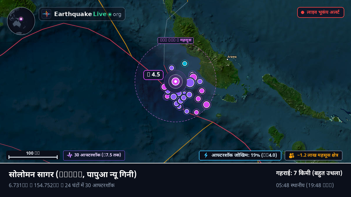 सोलोमन सागर (पापुआ न्यू गिनी)