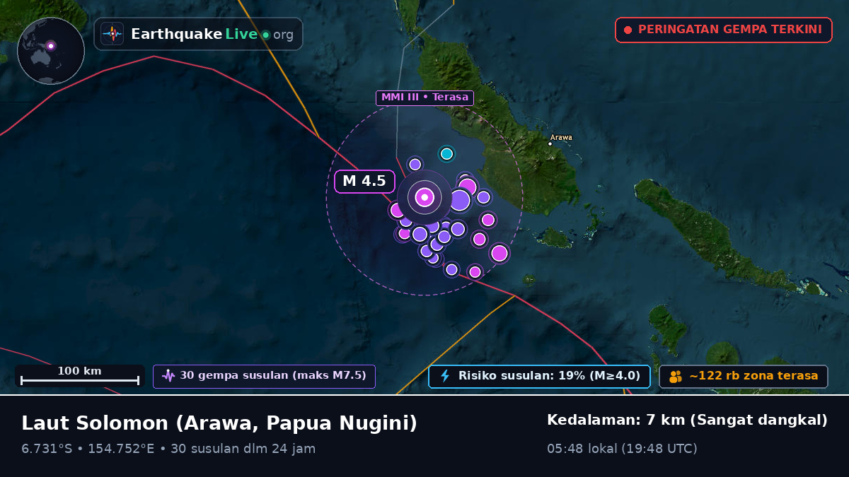 Laut Solomon (Papua Nugini)
