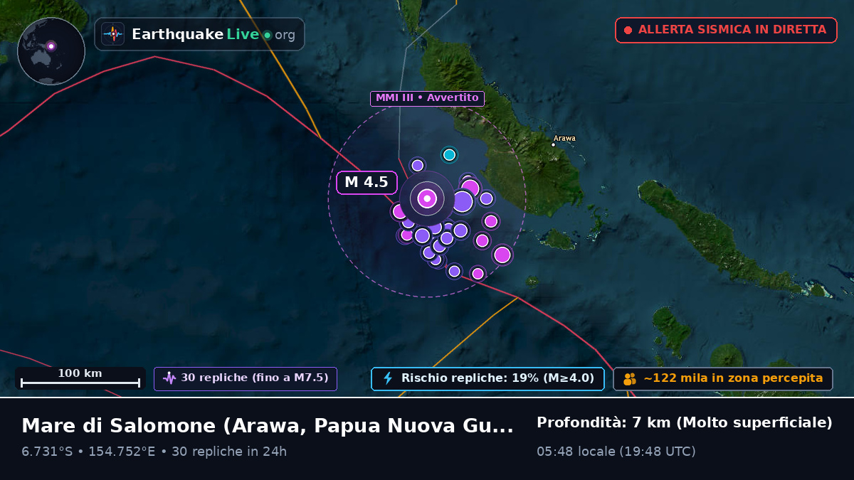 Mare di Salomone (Papua Nuova Guinea)