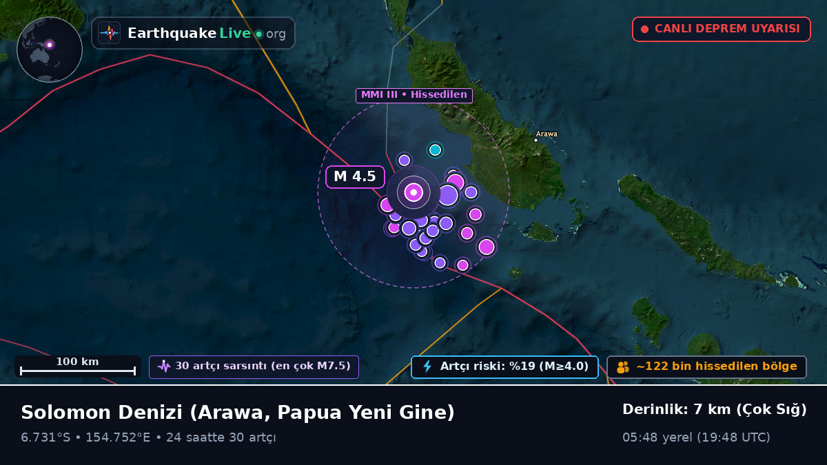 Solomon Denizi (Papua Yeni Gine)