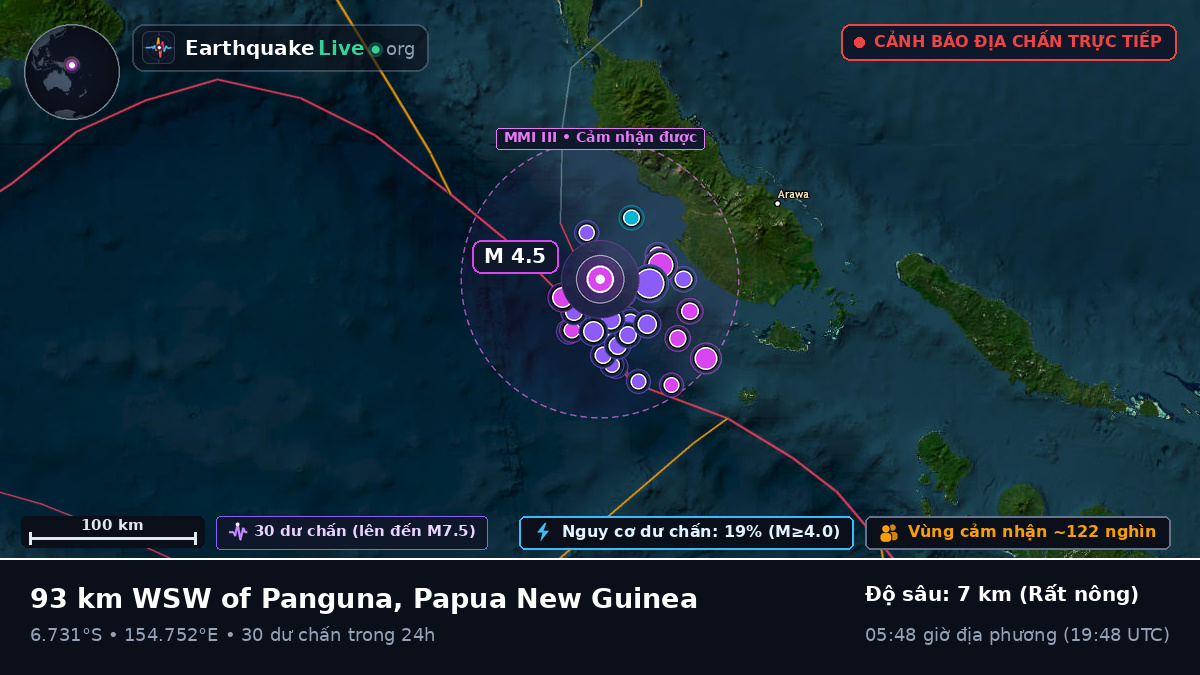 Biển Solomon (Papua New Guinea)