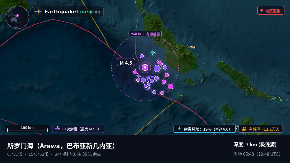 所罗门海 (巴布亚新几内亚)