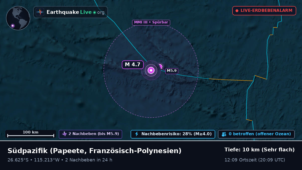 Südpazifik (Französisch-Polynesien)