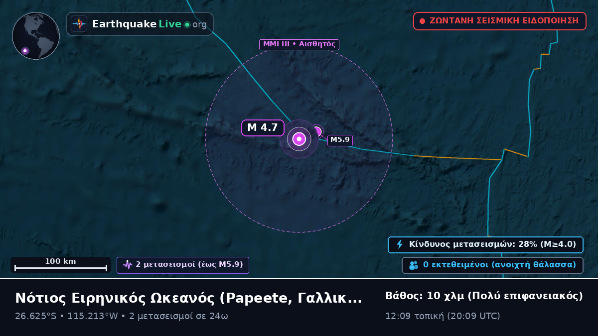 Νότιος Ειρηνικός Ωκεανός (Γαλλική Πολυνησία)