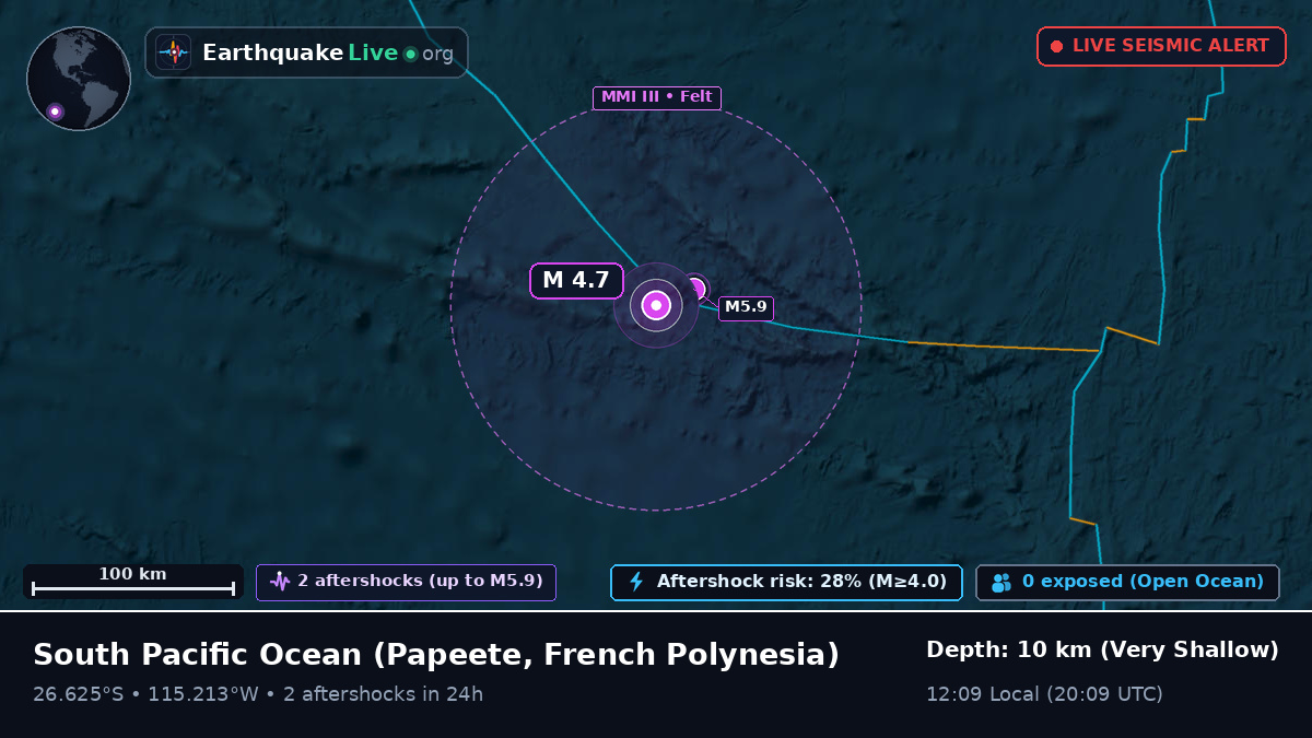 South Pacific Ocean (French Polynesia)