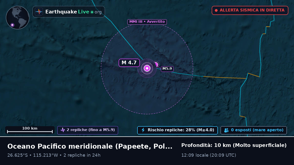 Oceano Pacifico meridionale (Polinesia francese)