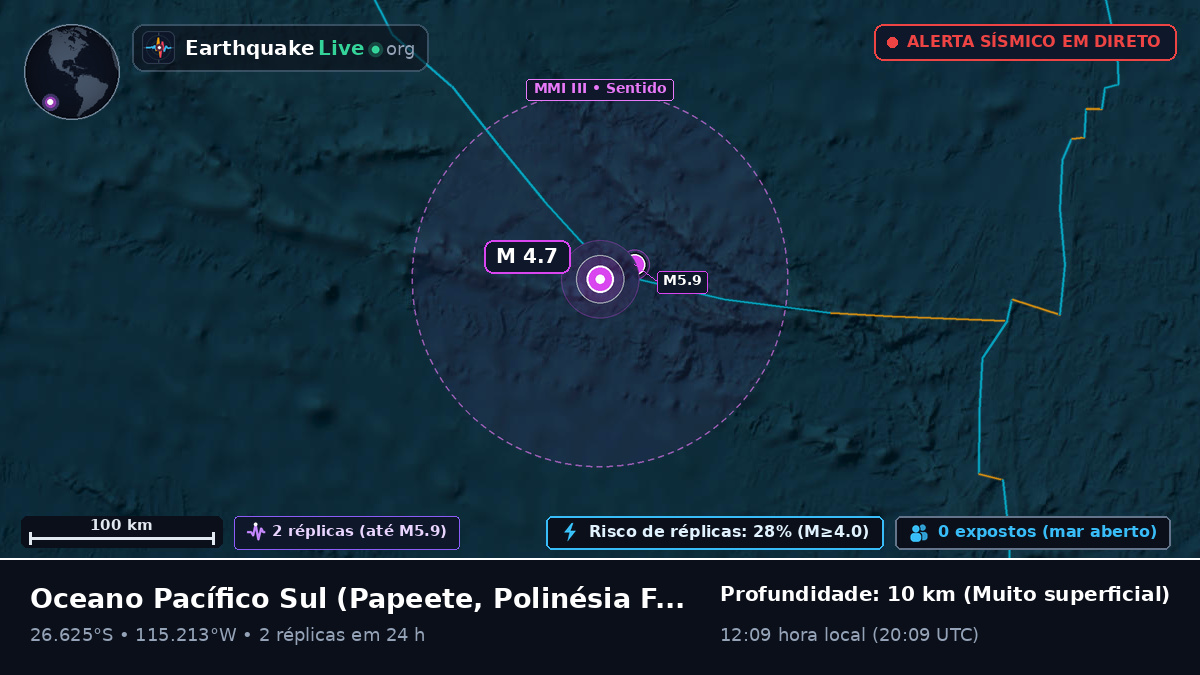 Oceano Pacífico Sul (Polinésia Francesa)