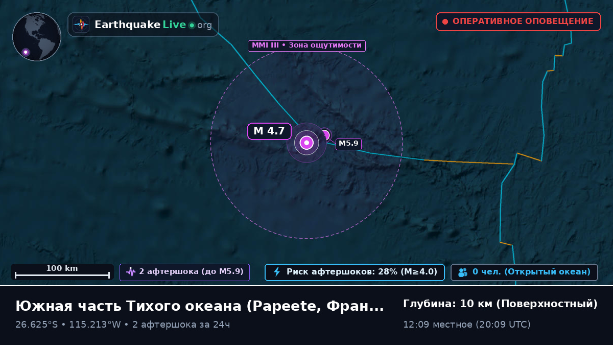 Южная часть Тихого океана (Французская Полинезия)