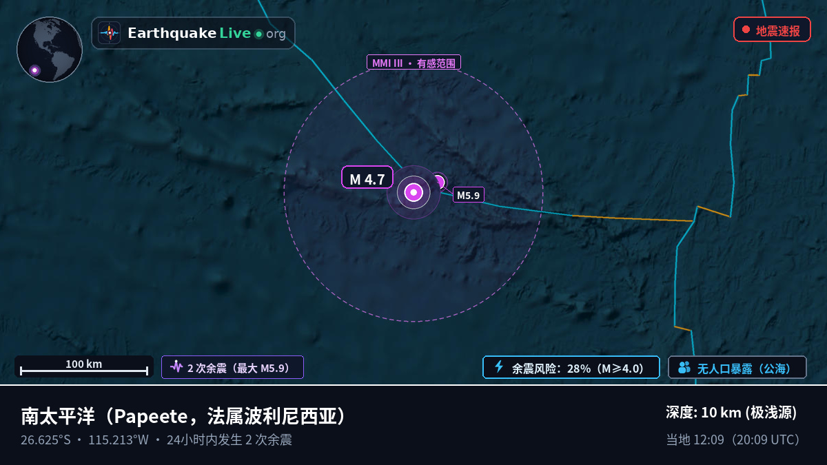 南太平洋 (法属波利尼西亚)