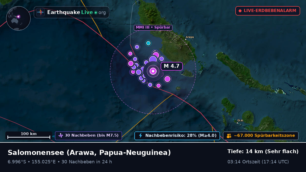 Salomonensee (Papua-Neuguinea)