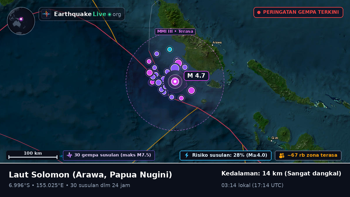 Laut Solomon (Papua Nugini)