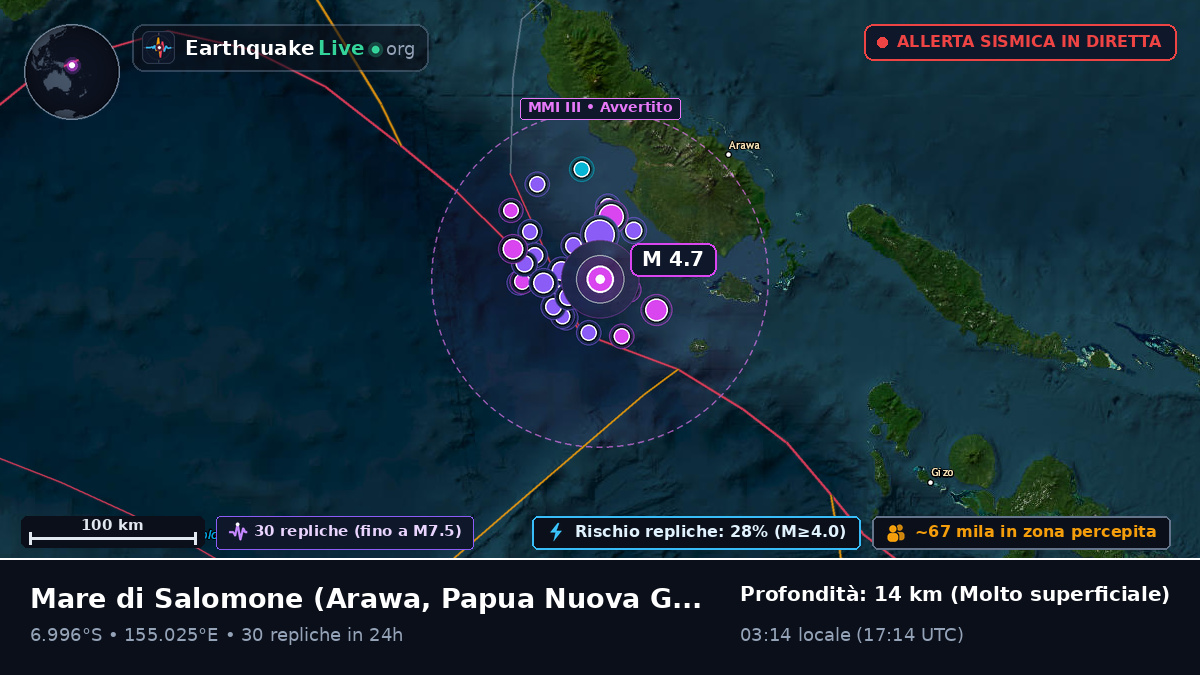 Mare di Salomone (Papua Nuova Guinea)
