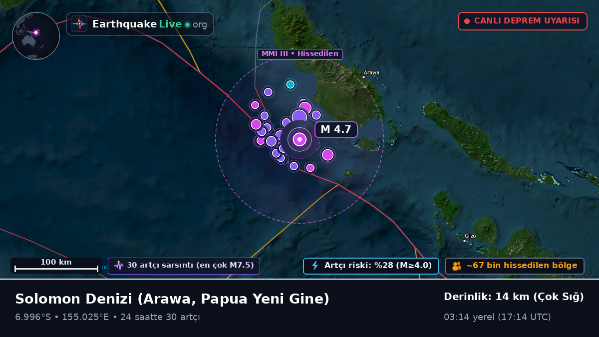 Solomon Denizi (Papua Yeni Gine)