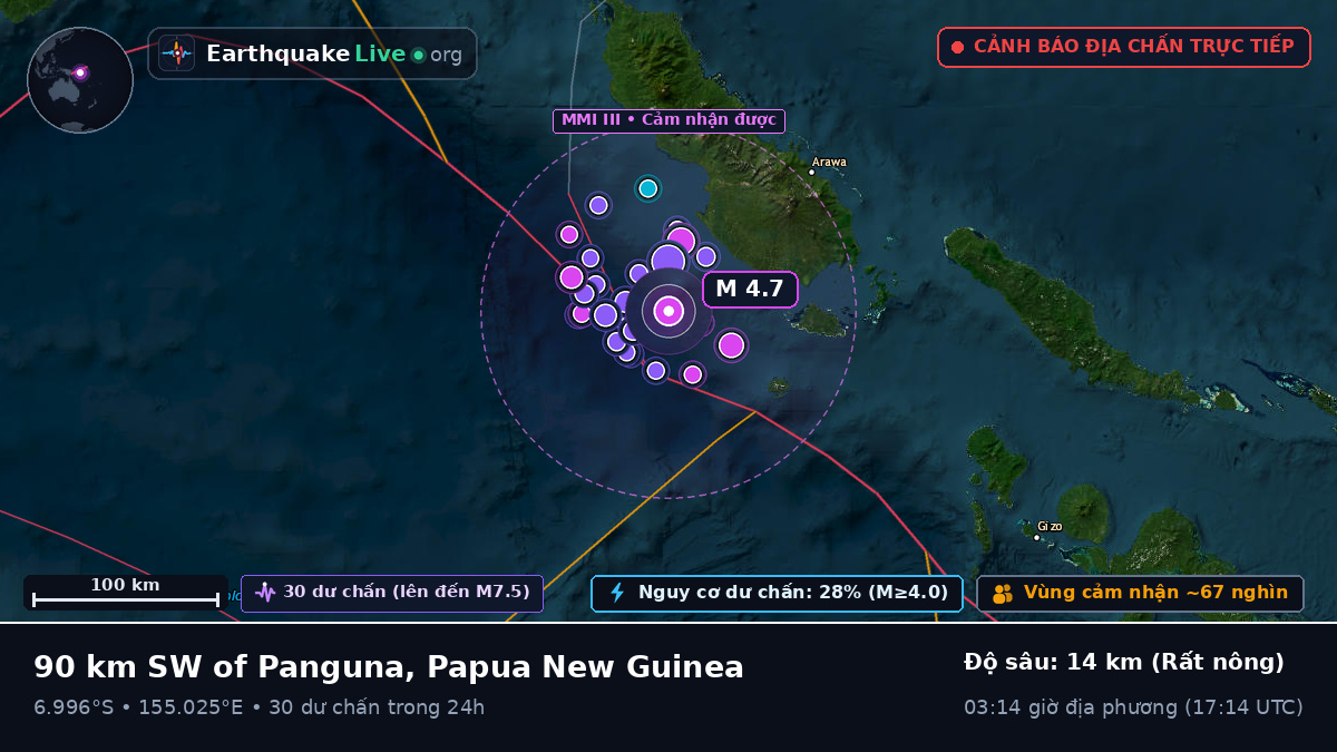 Biển Solomon (Papua New Guinea)