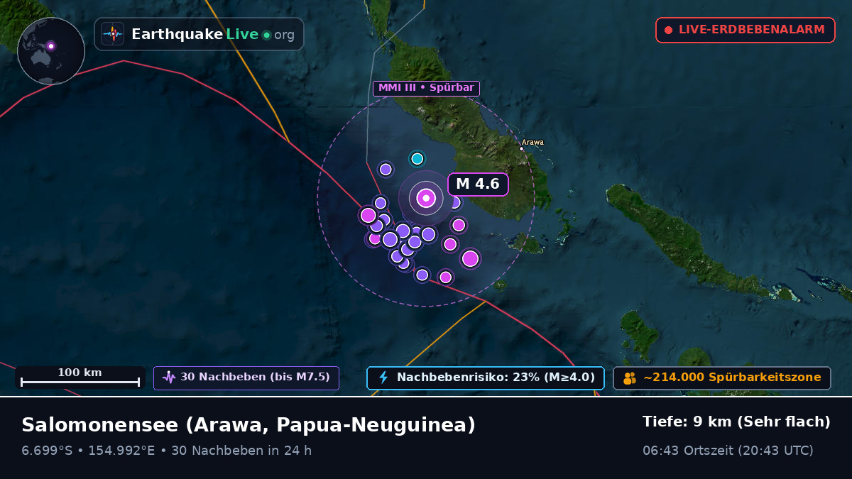 Salomonensee (Papua-Neuguinea)