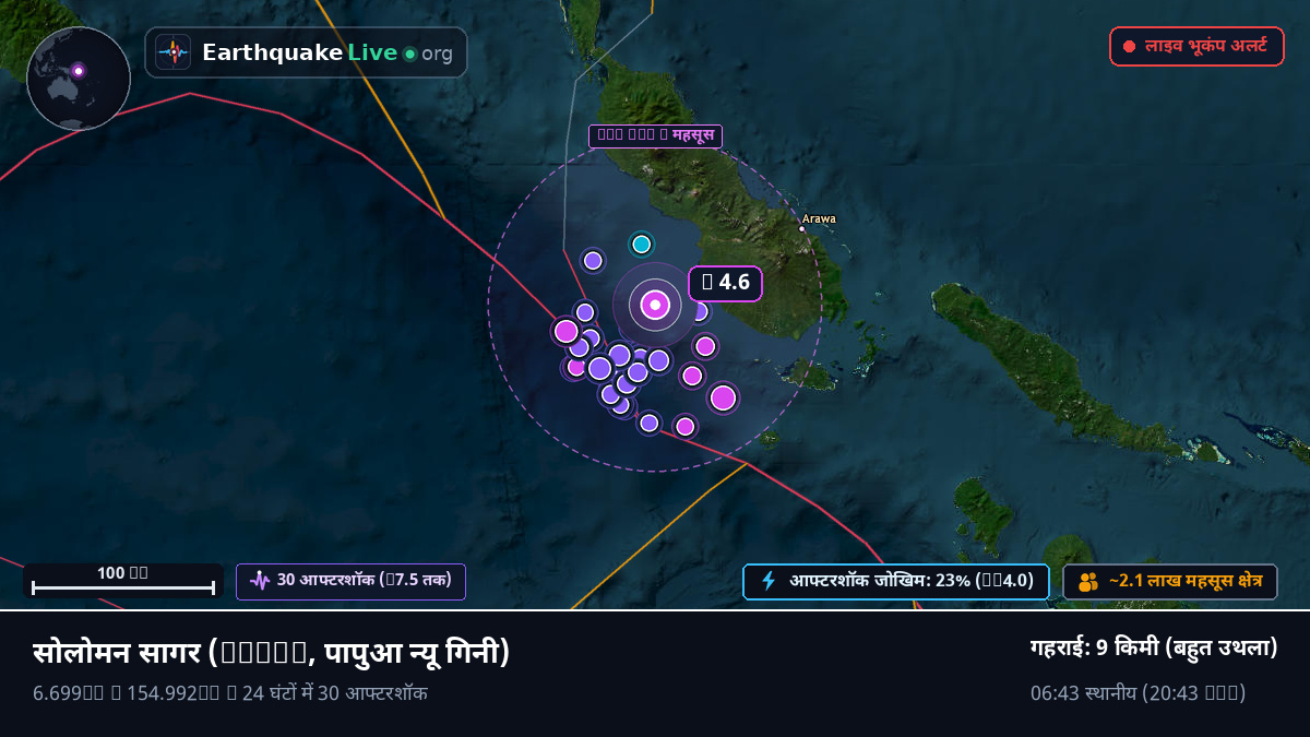 सोलोमन सागर (पापुआ न्यू गिनी)