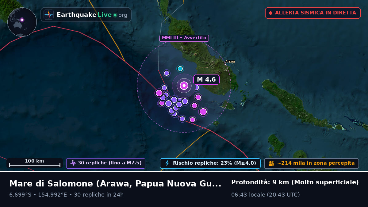 Mare di Salomone (Papua Nuova Guinea)