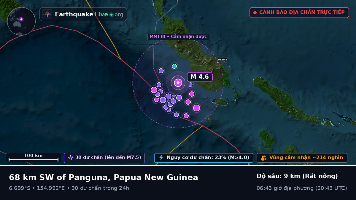 Biển Solomon (Papua New Guinea)
