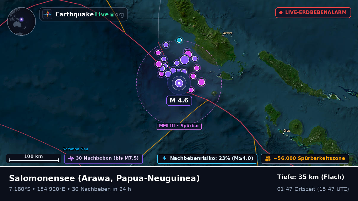 Salomonensee (Papua-Neuguinea)