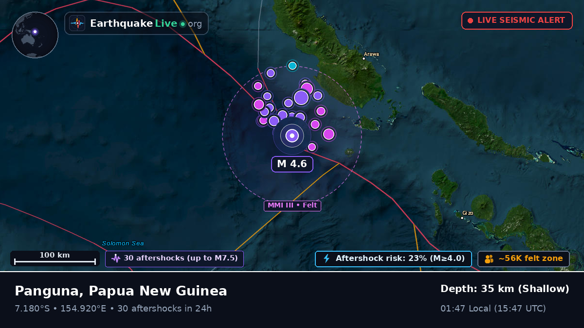 Solomon Sea (Papua New Guinea)