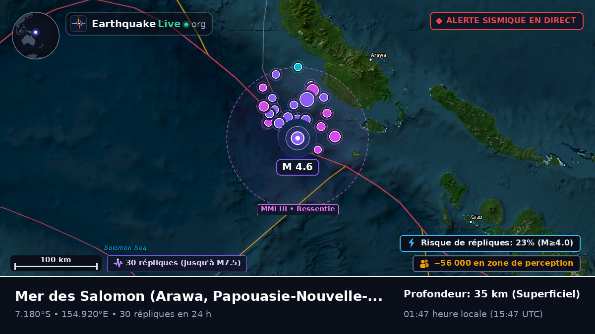 Mer des Salomon (Papouasie-Nouvelle-Guinée)