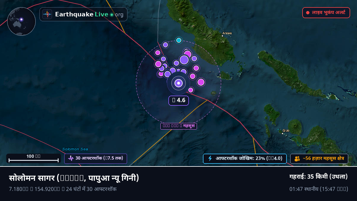 सोलोमन सागर (पापुआ न्यू गिनी)