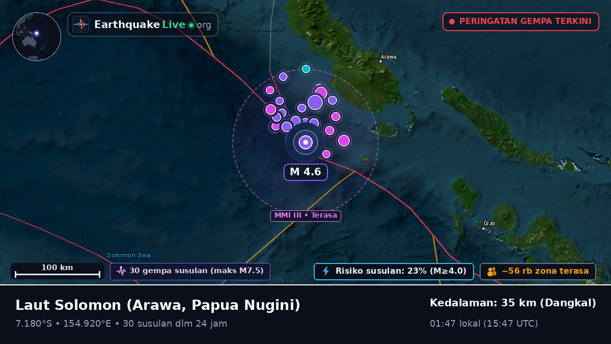 Laut Solomon (Papua Nugini)