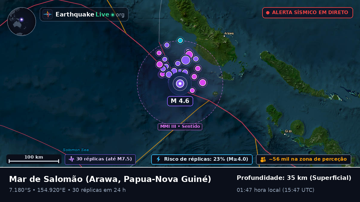 Mar de Salomão (Papua-Nova Guiné)